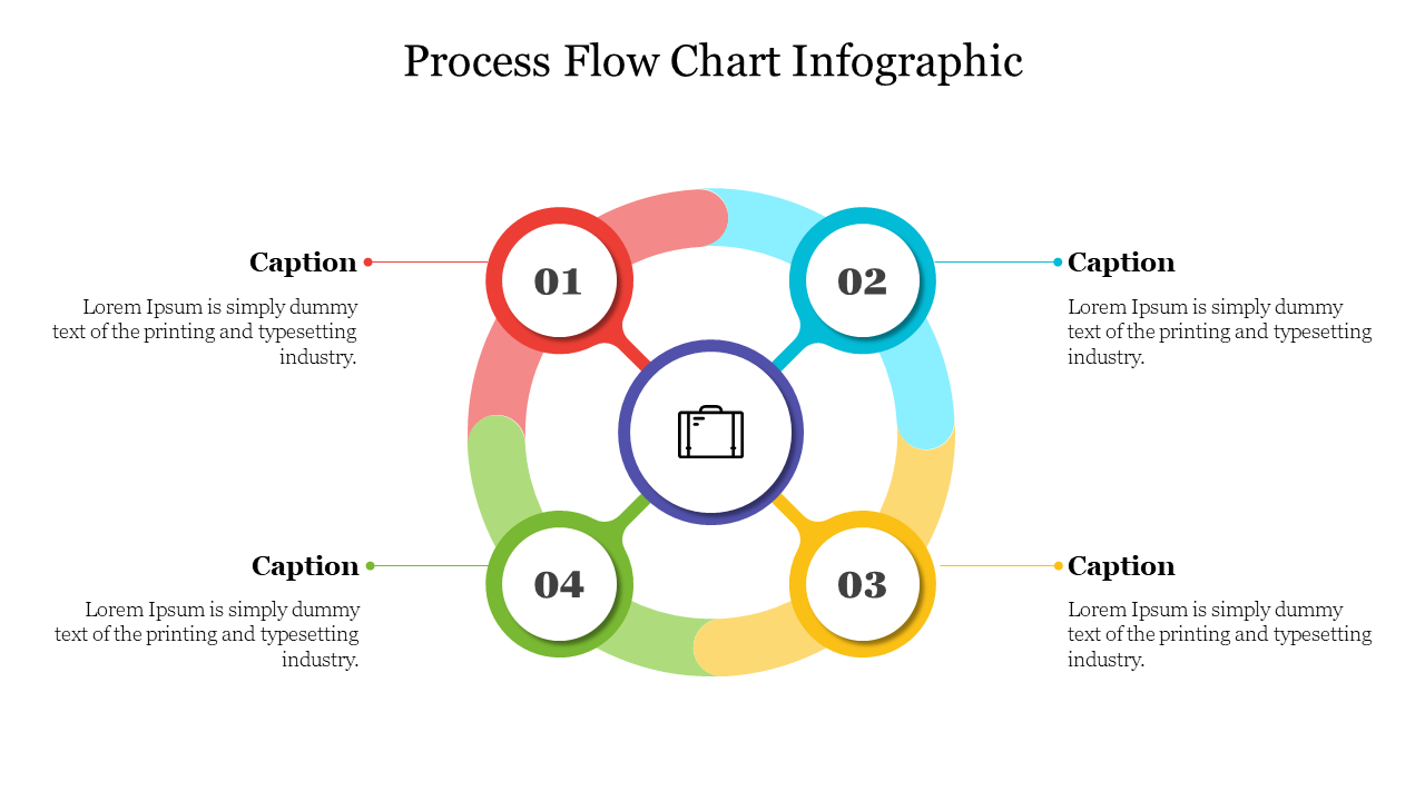 Process Flow Chart Infographic